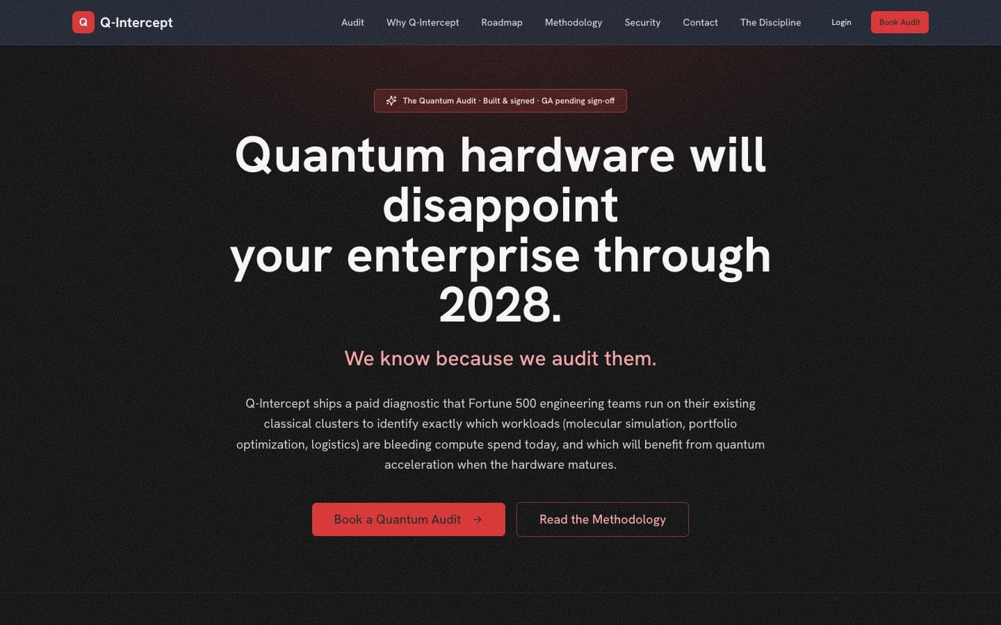 Q-Intercept: Find which HPC workloads will benefit from quantum, and when
