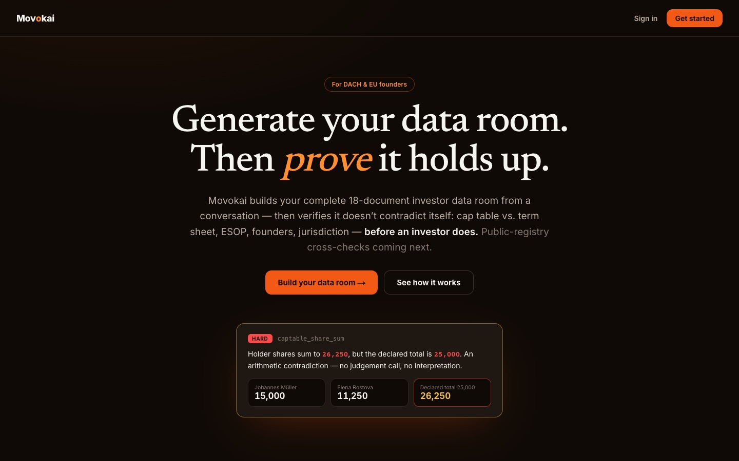Movokai website